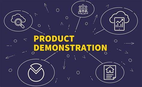 Experimental Marketing Using Tech To Demo Your Products Todays