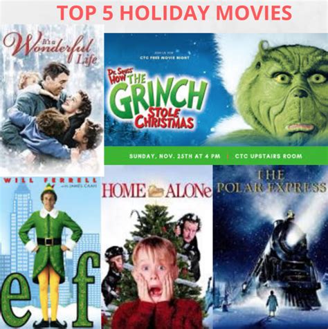 The 5 Best Holiday Movies To Watch This Christmas Season The Forest Scout