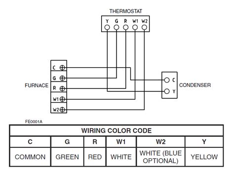 Thermostat wiring and wire color chart. I'm trying to connect a Nest thermostat to my Lennox ...