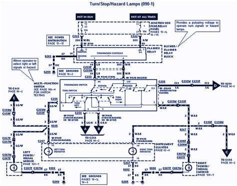 1997 Ford F150 Engine Wiring Diagram