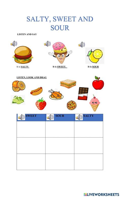 Sweet Sour And Salty Worksheet