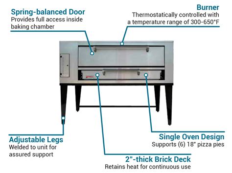 Marsal Sd 660 Single Pizza Deck Oven Liquid Propane