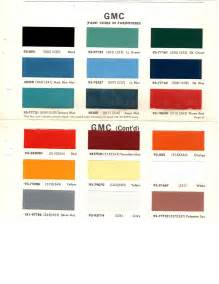 Get 42 Pintura Automotriz Dupont Catálogo Colores