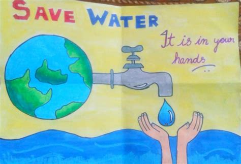 Savewater Save Water Poster Save Water Poster Drawing Save Water