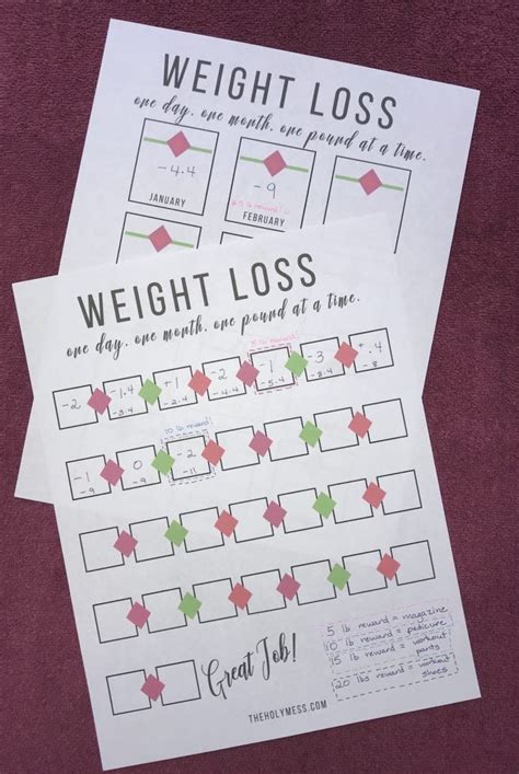 Free Printable Weight Loss Tracker Chart Printable Te