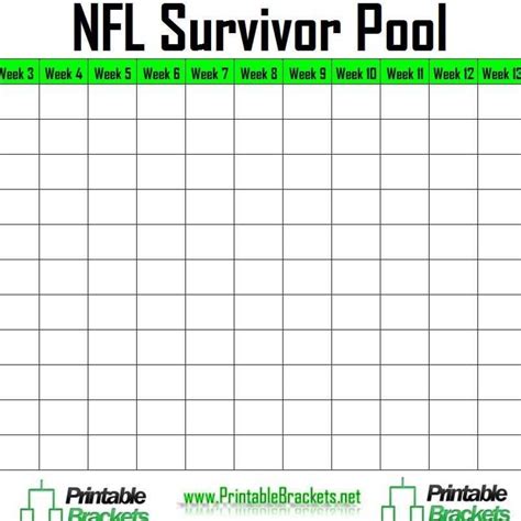 Nfl Spreadsheet Throughout Weekly Football Pool