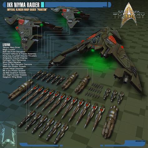 Imperial Klingon Raider Niyma Star Trek Theurgy By Auctor Lucan On
