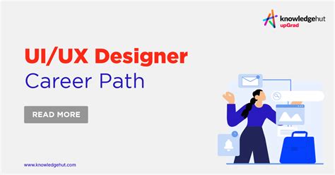 Uiux Designer Career Paths Stepping Up Your Design Career
