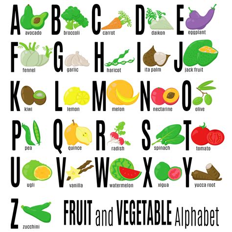 Abc Fruit And Vegetables Alphabet And Food That Begins With Its