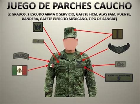Kit Parches Caucho Oficial Ejercito Verde Olivo Meses Sin Intereses
