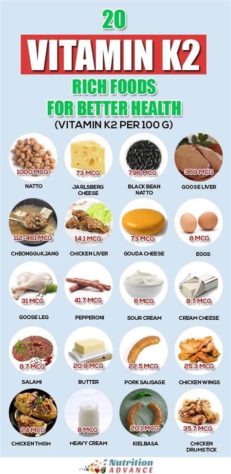 The Top 20 Foods High In Vitamin K2 Menaquinone Vitamin K2 Vitamin