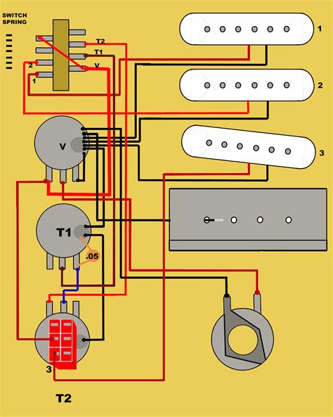 Guitar Electronics Wiring Telecaster Three Way Switch Wiring