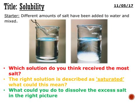 Solubility Complete Lesson Ks3 Teaching Resources