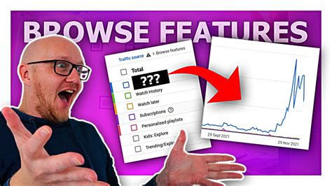 Youtube Browse Features Explained 1 Traffic Source To Blow Up A