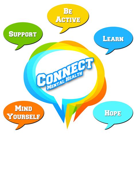 Yandex.connect is a set of collaboration and communication tools on the company domain. What is Connect Mental Health | Connect Mental Health