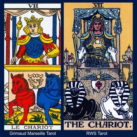 7 Facets of the Tarot Chariot ⋆ Angelorum