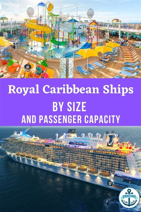 Royal Caribbean Ships By Size Biggest To Smallest Biggest To Smallest