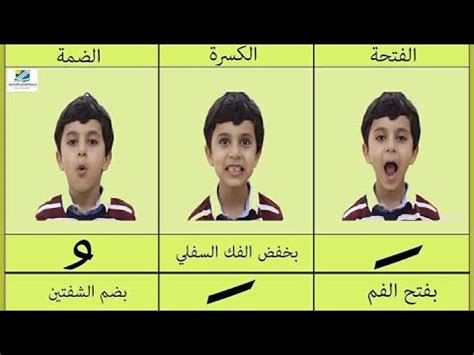 Lesson From The Arabic Alphabet Harakat Fathah Dammah Kasrah YouTube