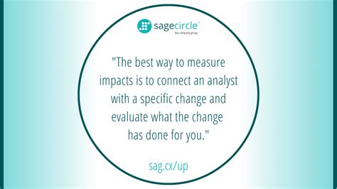 Four Steps To Getting Value From Insights Sagecircle