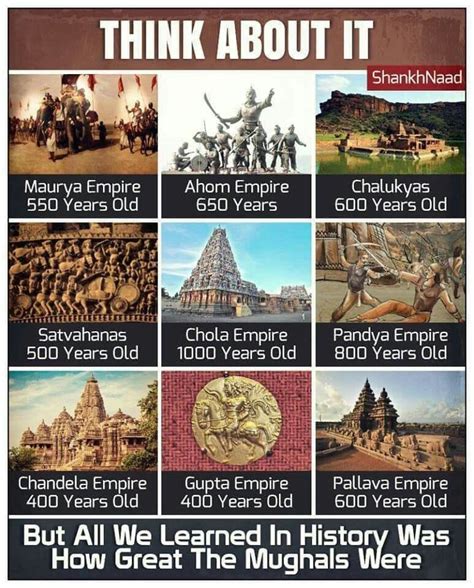 Pin By Esmeralda Negaard On Empires India Facts Indian History Facts