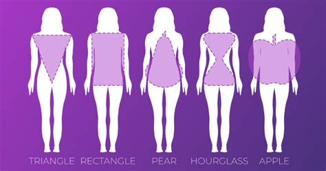 Hourglass Vs Pear Body Shape Whats The Difference