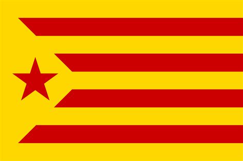 Barcelona City Flag Catalan Flag Different From The Spanish Flag