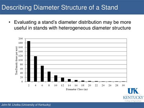 A covering, usually of cloth, suspended over a throne or bed or held aloft on poles above an to cover with a canopy, or as with a canopy. PPT - Describing Stand Structure PowerPoint Presentation ...