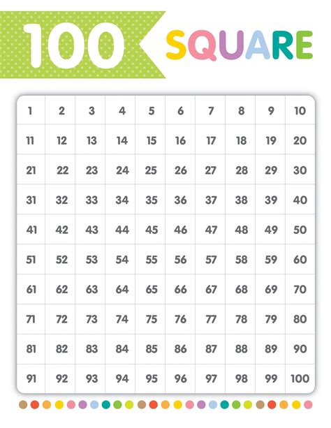 Printable Number Chart 1 100 Number Sheets 1 100 Activity Shelter