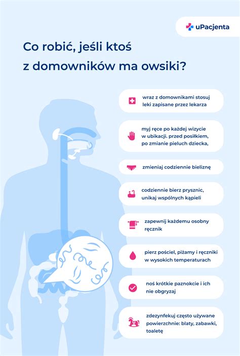 Owsiki U Dzieci I Dorosłych Objawy Leczenie Profilaktyka