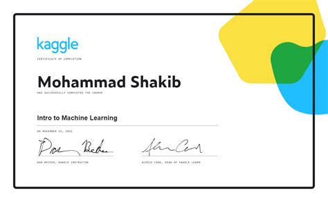 Mohammad Shakib Completed The Intro To Machine Learning Course On Kaggle