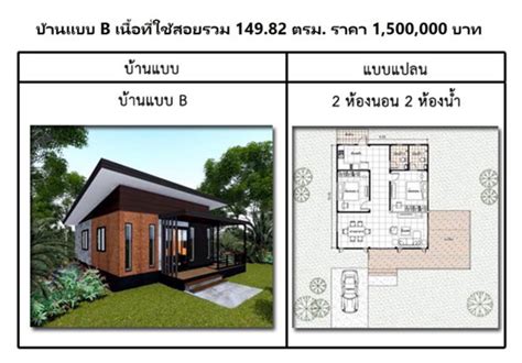 ช่องวัน (one channel hd) ช่องทีวีที่อัดแน่นไปด้วยความ. ธนารักษ์ นำที่ราชพัสดุปากช่อง 31 ไร่ สร้างบ้านพัก ขรก. ...