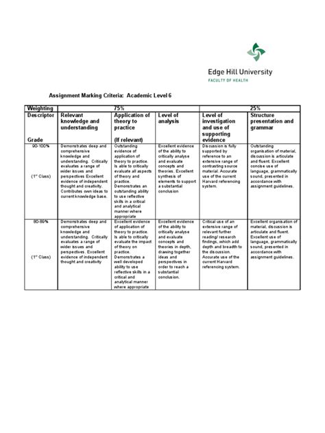 Assignment Marking Criteria Level 6 Final Draft Pdf Theory