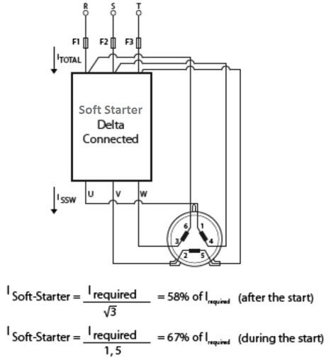 Abb Contactor Wiring Diagram Eneco