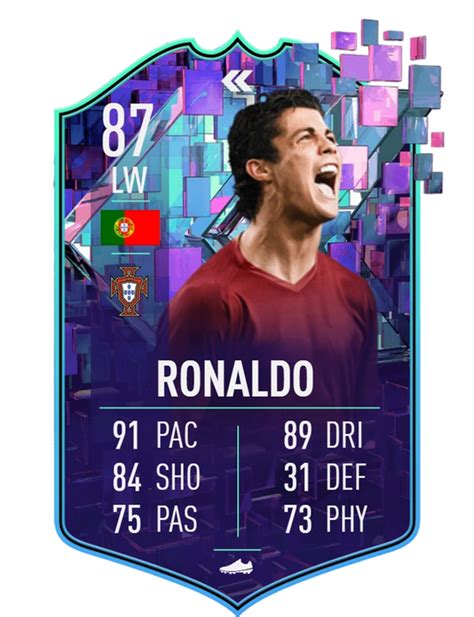 Fifa 23 Cr7 Is Most Hated Ultimate Team Player For Second Year In A Row