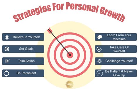 10 Key Strategies For Personal Growth U R Habits