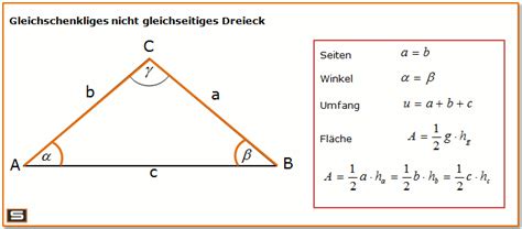 Wenn ein dreieck einen winkel besitzt der größer als $90°$ ist, spricht man von einem stumpfwinkligen dreieck. Gleichschenkliges Dreieck: Formel für Flächenberechnung ...