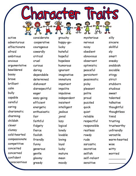 Reading And Identifying Character Traits Printables