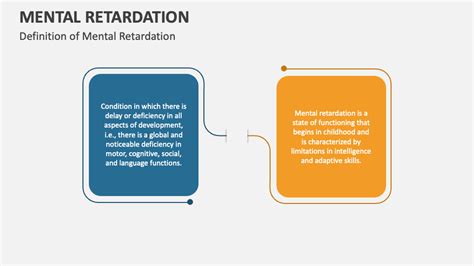 Mental Retardation Powerpoint Presentation Slides Ppt Template