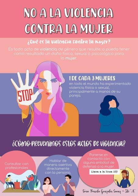 No A La Violencia Contra La Mujer Udocz Creators Udocz