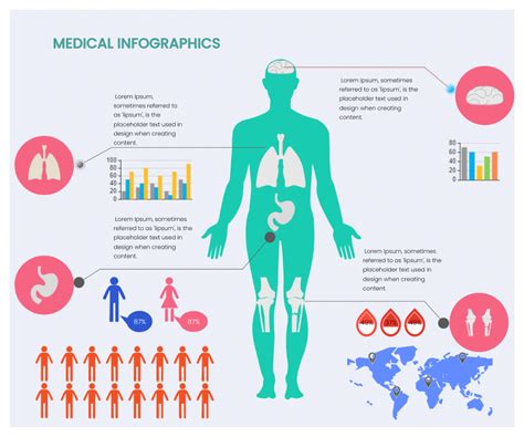 Frei Editierbare Gesundheitsinfografik Beispiele Edrawmax Online