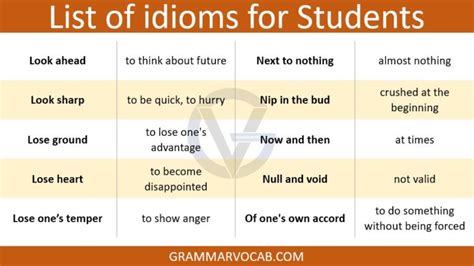 List Of Idioms For Students 50 Idioms List Grammarvocab