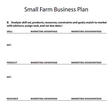 A sample business plan for small food businesses. 17+ Small Business Plan Samples | Sample Templates