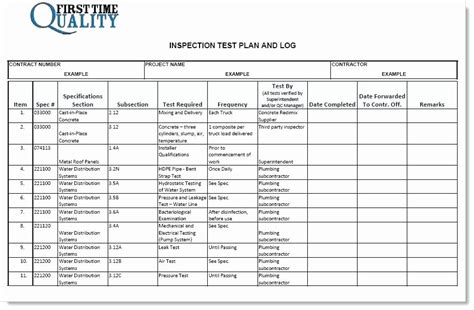 Quality Control Form Template