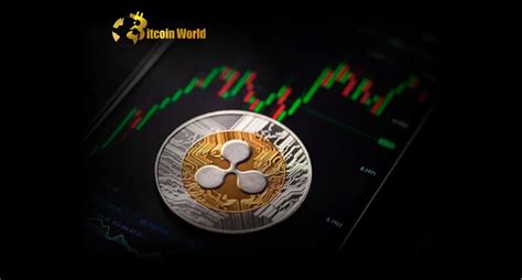 Xrp Surges On Investor Hope That Ripple Defeats Sec Bitcoinworld