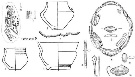 Durankulak Female Grave From Phase I Of Varna Culture 24 Pottery