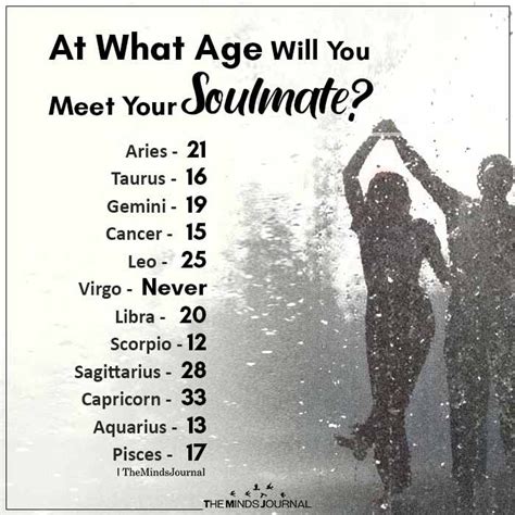 At What Age Will You Meet Your Soulmate Aries 21 Taurus 16 Gemini