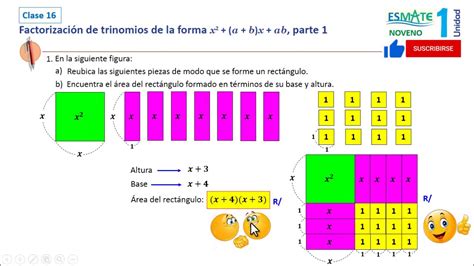 Factorizaci N De Trinomios De La Forma X A B X Ab Parte