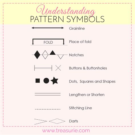 Pattern Symbol Hot Sex Picture