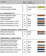 Electrical Wire Color Code Photos