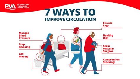 7 Ways To Improve Circulation In Legs And Feet Peripheral Vascular